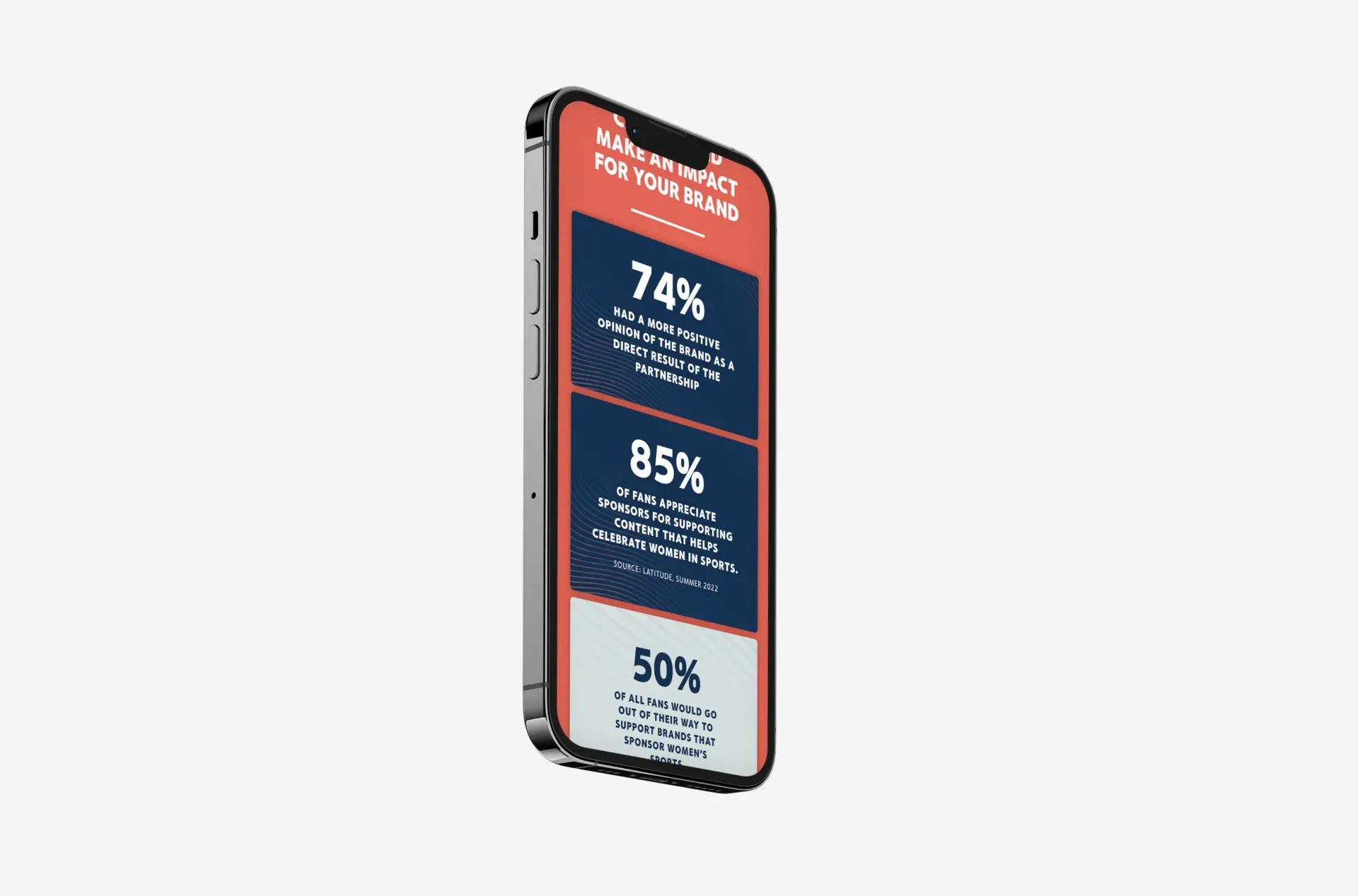 Image of a smartphone at an angle showcasing the page and metrics design for the ESPN and ESPNW LevelUp website