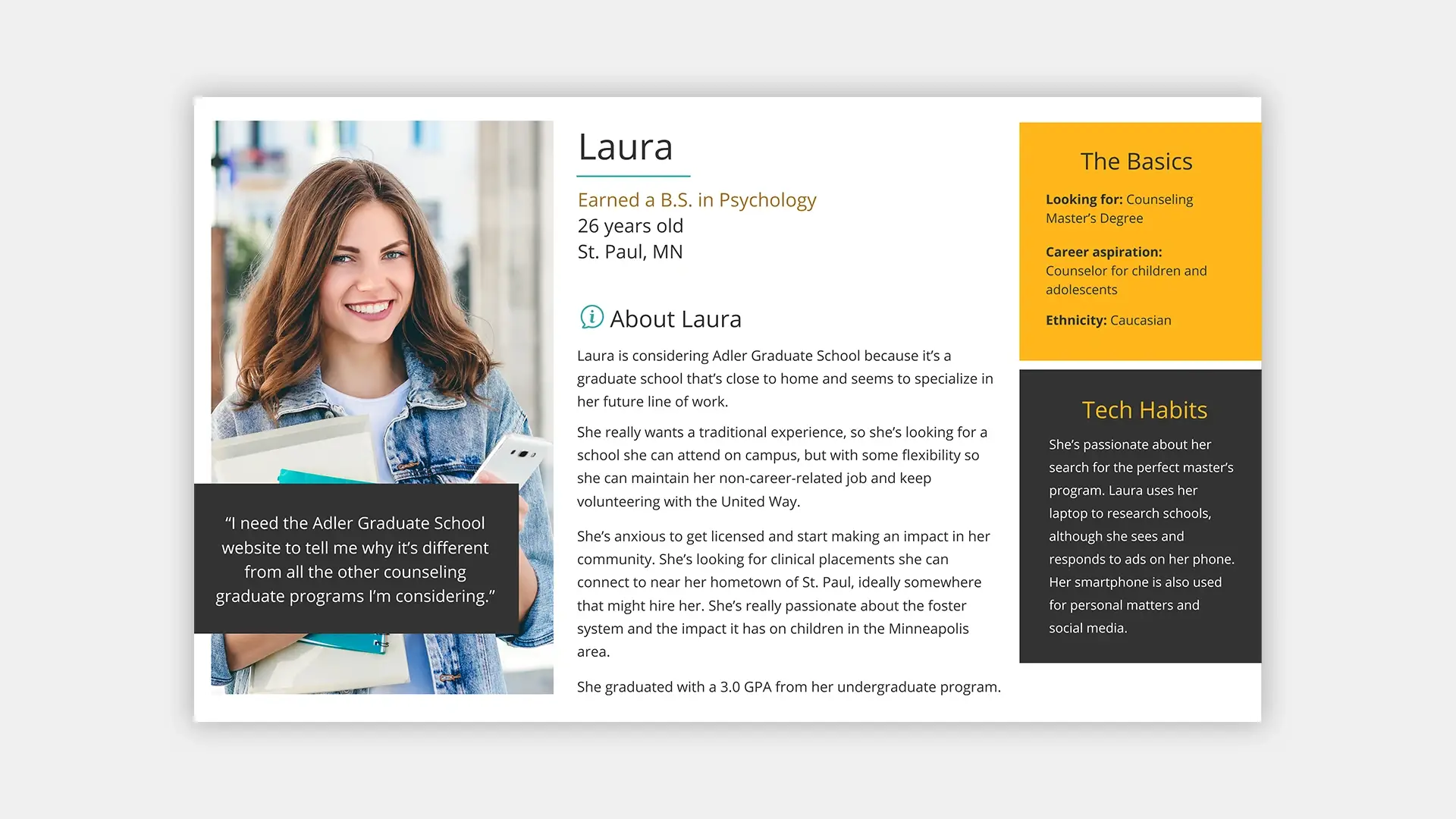User persona for Laura, a recent grad exploring counseling master’s programs.