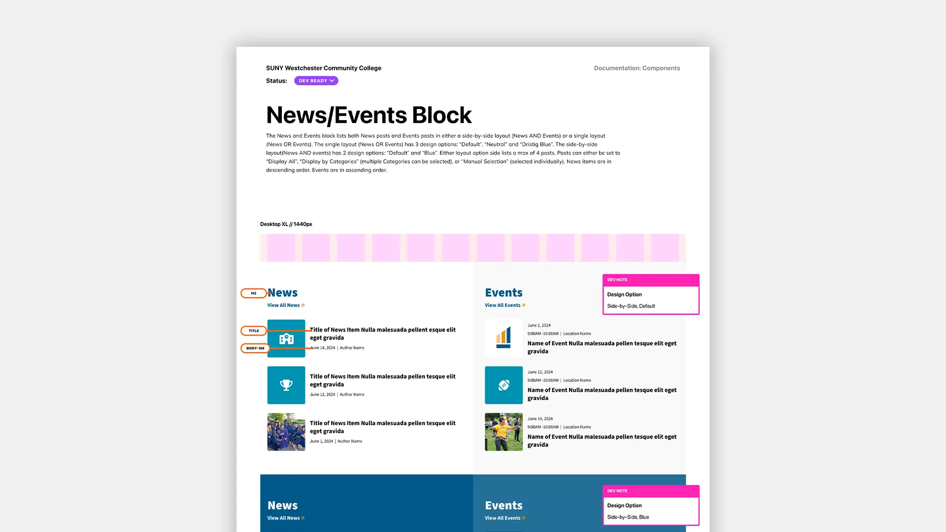 Documentation for the News and Events Block of the SUNY Westchester Community College website redesign.