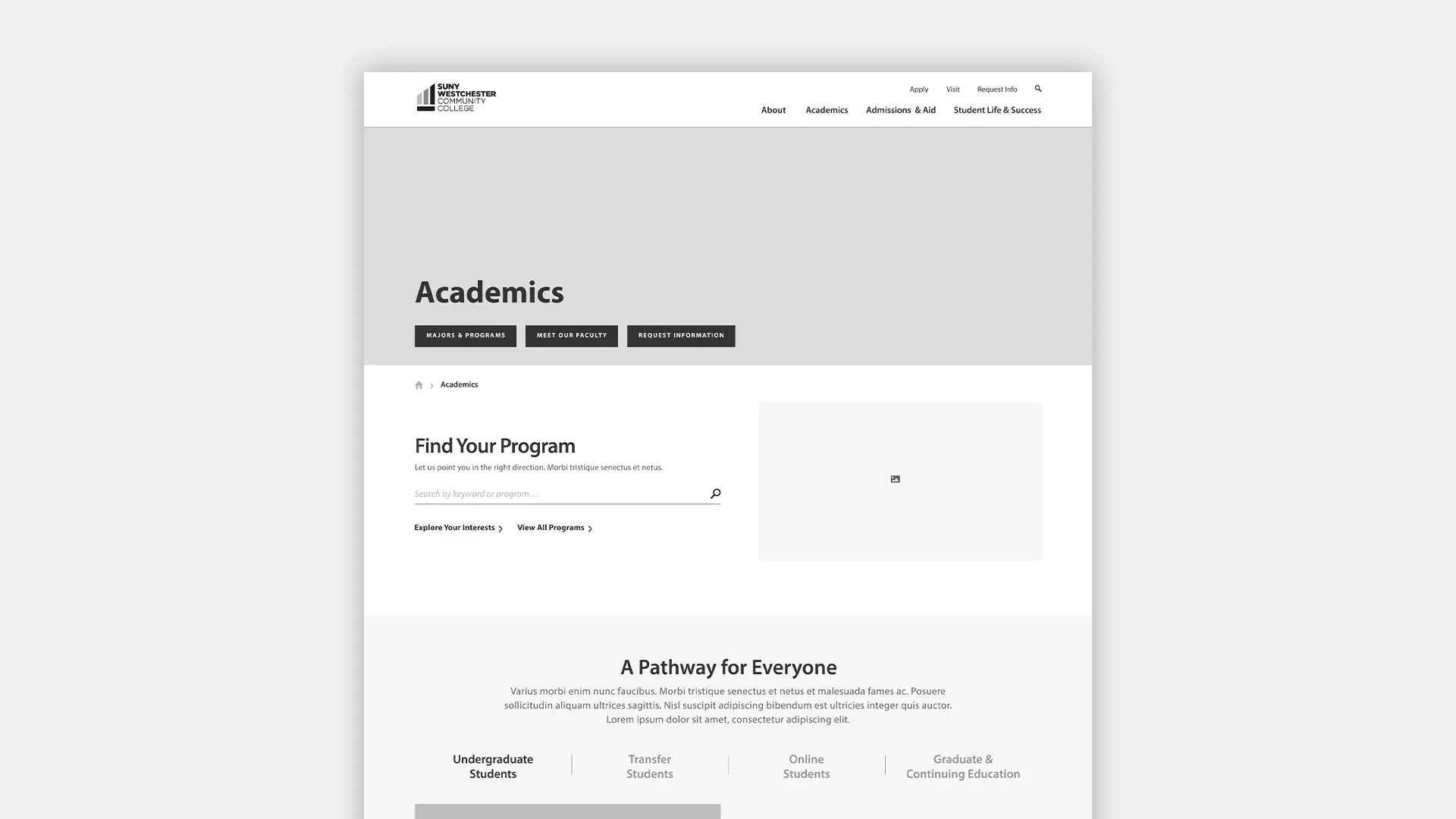 A wireframe of the Academics page for the SUNY Westchester Community College website redesign.