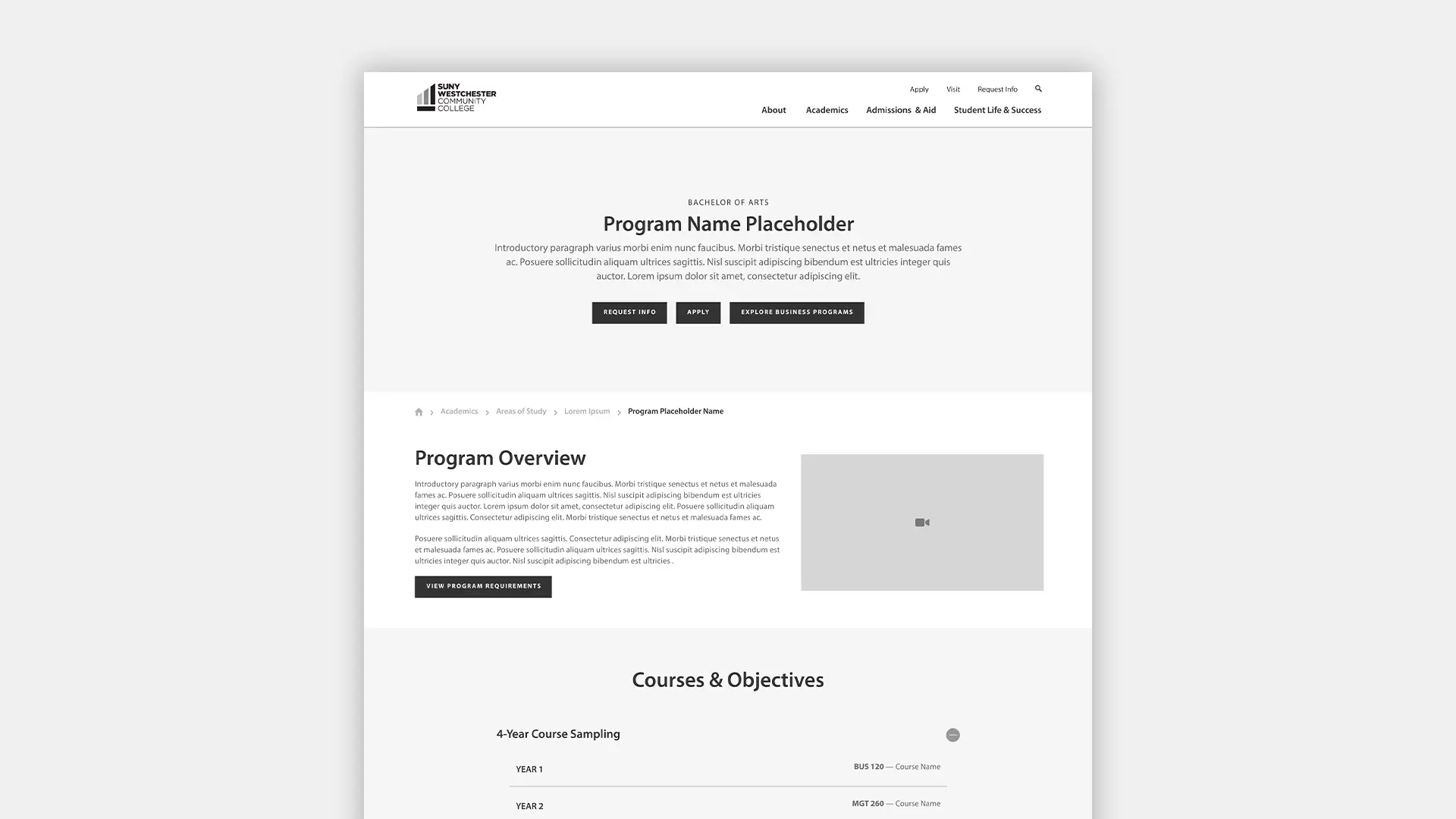 A wireframe of the Program template for the SUNY Westchester Community College website redesign.